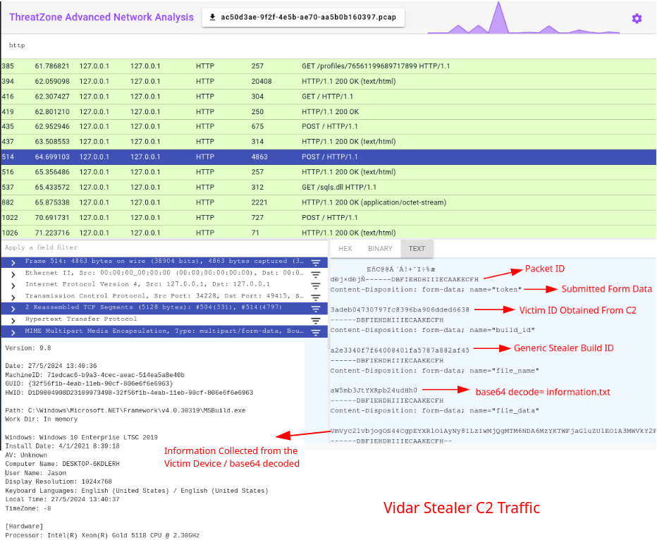 Figure 1. Vidar Stealer C2 Traffic Sample (Sample File)
