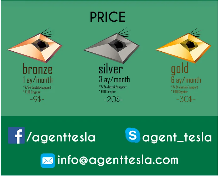 Figure 2. In 2014, the first sales content of AgentTesla RAT, which was first shared free of charge on agenttesla.wordpress.com 3