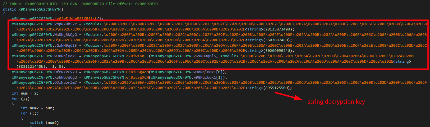 Figure 16. Encrypted Strings