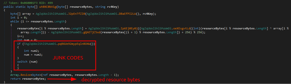 Figure 15. RC4 Decryption Function